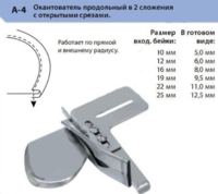 Окантователь для прямострочки 2 сложения 25-12,5 мм